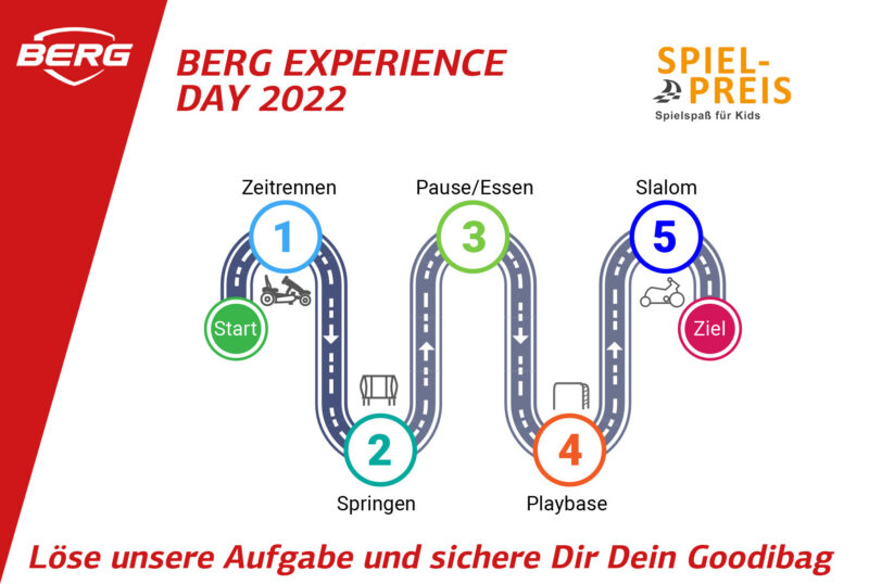 BERG Experience Day 2022 - SPIEL-PREIS - Burgthann bei Nürnberg 25.6.2022