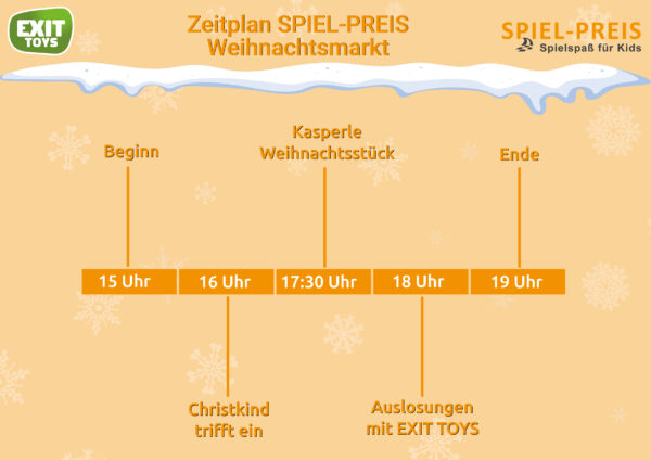 Zeitplan SPIEL-PREIS Weihnachtsmarkt - viele Aktionen für die ganze Familie - spiel-preis.de