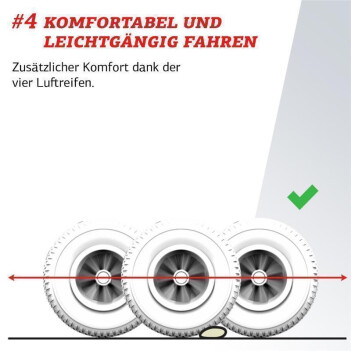 BERG Gokart XL - X-plore + Überrollbügel + Reserverad