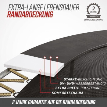 BERG Trampolin Ultim Champion 330 x 220 cm Inground schwarz + Netz Deluxe